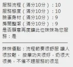 新竹定點茶-小紫-F罩杯-全套約炮