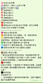 新竹定點茶-甜寶-D罩杯-全套約炮